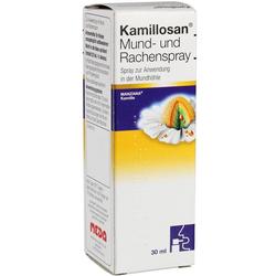 Verpackung von Kamillosan Mund- und Rachenspray mit Kamille.